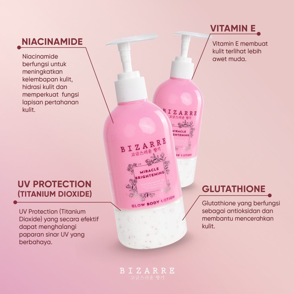 BZR_SKU Body Lotion_PINK (6)