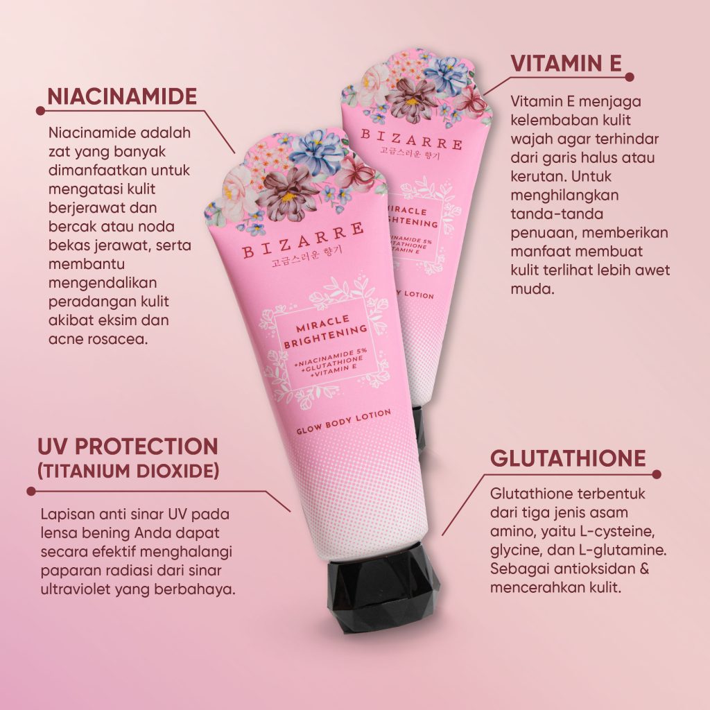 BZR_SKU_Body Lotion TUBE-05