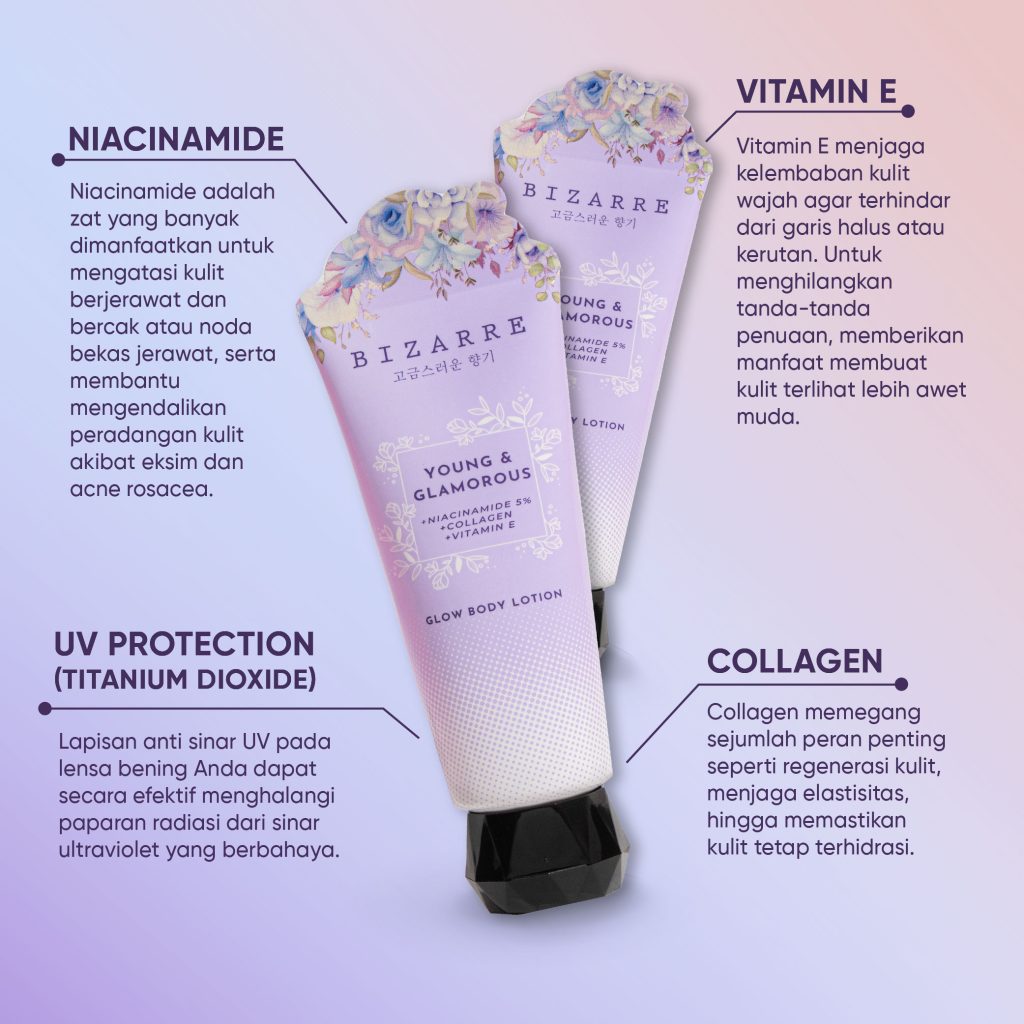 BZR_SKU_Body Lotion TUBE-12