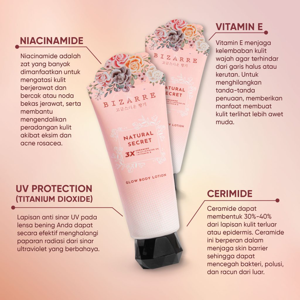 BZR_SKU_Body Lotion TUBE-19