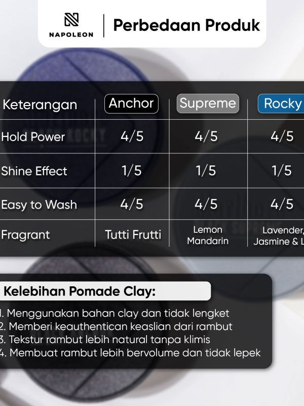 NPL_SKU_POMADE Clay-13
