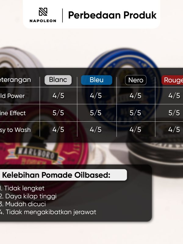 NPL_SKU_POMADE Oil Based-17